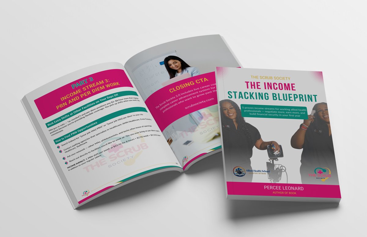 Income Stacking Blueprint ebook cover